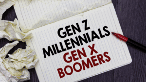 What generation am I